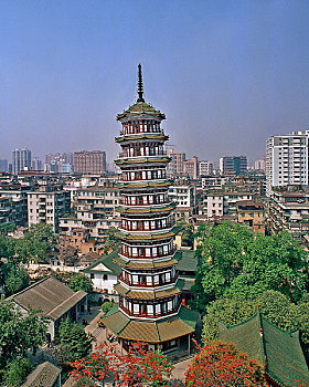xs thu tu
