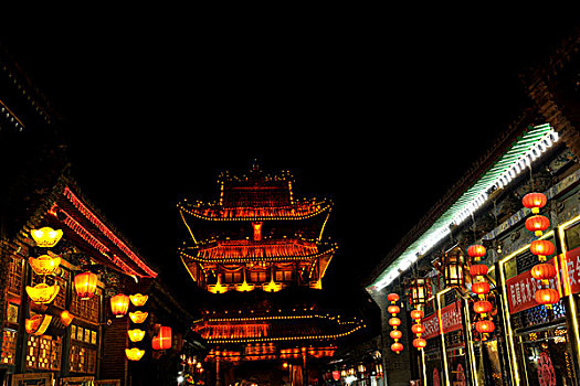 xổ số đài thành phố