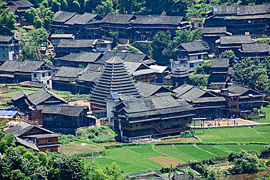 xổ số long an hôm nay
