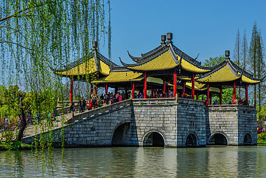 dự đoán xổ số